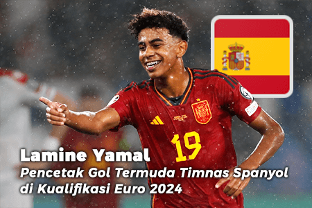 Lamine Yamal sebagai Pencetak Gol Termuda Timnas Spanyol di Kualifikasi Euro